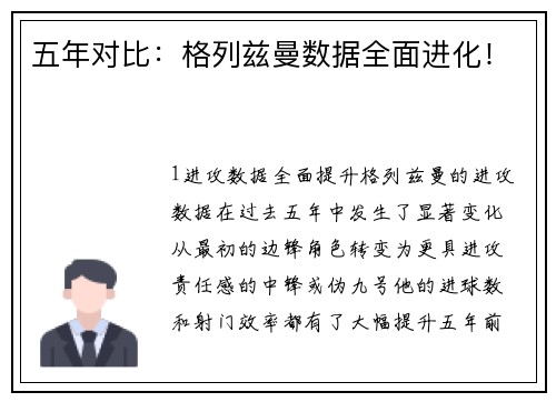 五年对比：格列兹曼数据全面进化！