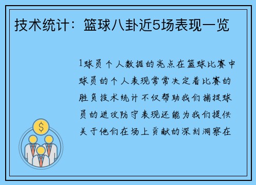 技术统计：篮球八卦近5场表现一览
