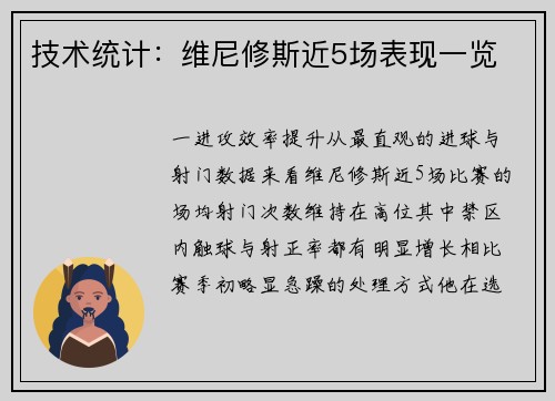 技术统计：维尼修斯近5场表现一览